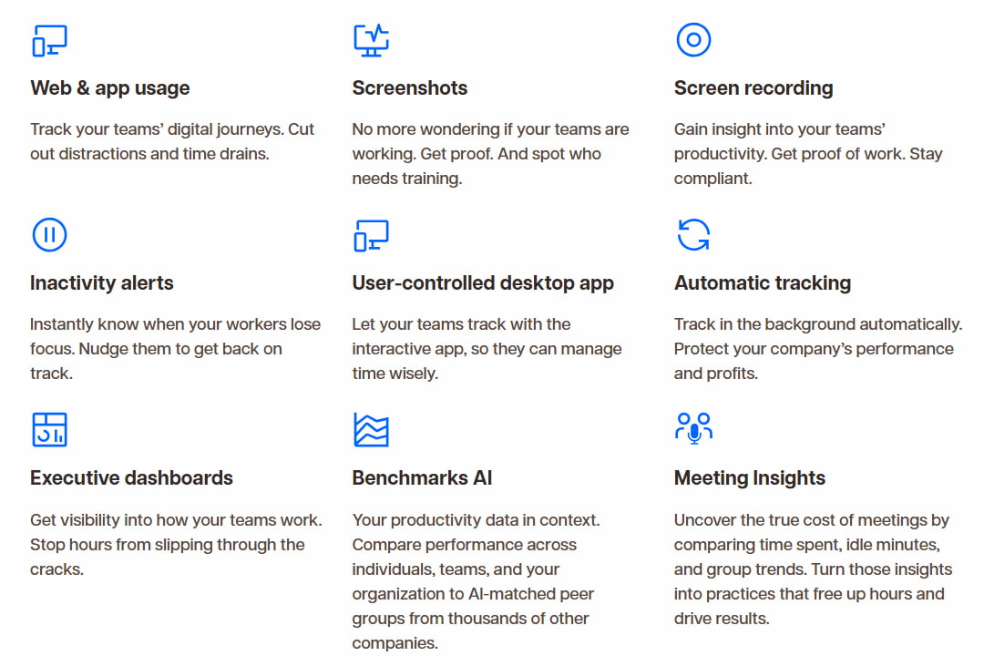 Time Doctor Features Overview